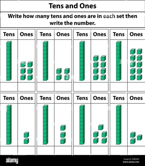 1 Is In The Tens , Understanding Ones, Tens and Hundreds: Place Value ...