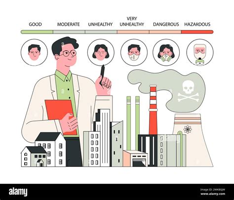 Air pollution index measurement. Scientist explains the health impact of factory emissions with ...