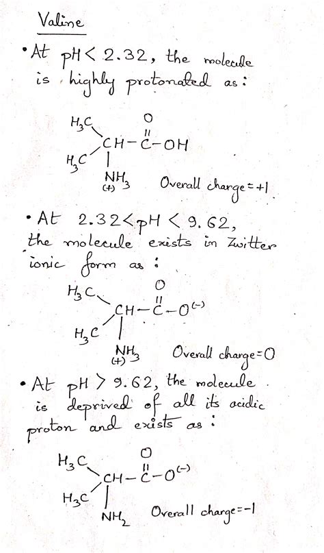 Valine Structure At Ph 1