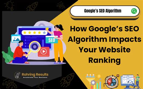 Image result for Algorithm Examples SEO