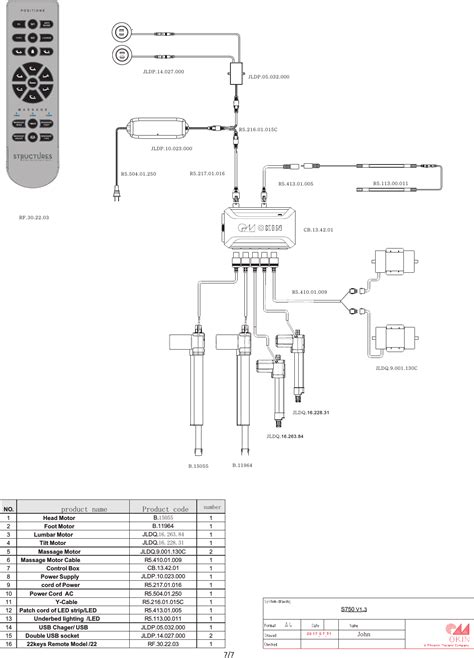 Program Okin Remote Control 2.4Ghz Set RF Lite 的图像结果