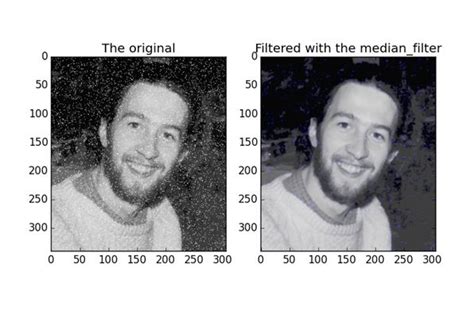 Image result for Median Filter Image Processing