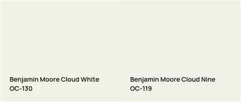 Benjamin Moore Cloud White OC-130: 53 real home pictures