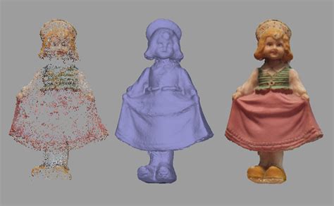 Image result for Agisoft PhotoScan