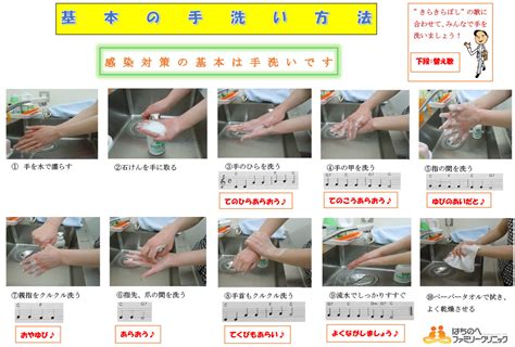 Image result for Acetabular Fracture Classification RadioGraphics Algorithm