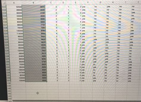 Image result for Continuous Numerical Variable Examples
