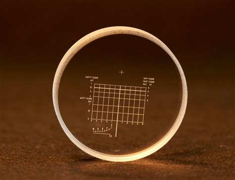 Image result for Plus Two Ray Optics