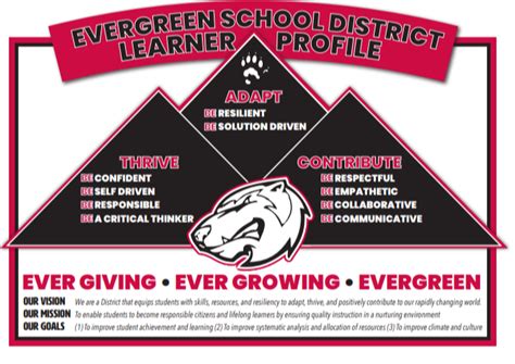 Home | Evergreen School District #50