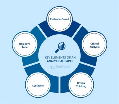 Image result for Research Paper Examples