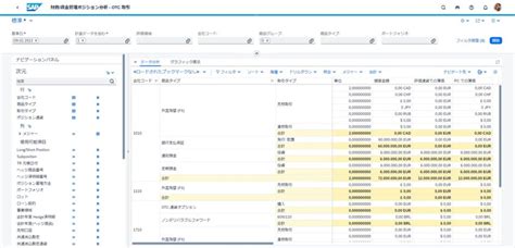 Image result for Matplotlib Pie-Chart Legend