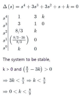 Routh-Hurwitz Stability Free MCQ Practice Test with Solutions ...