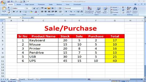 Excel Solver Tutorial - Step by Step Product Mix Example In Excel | solver