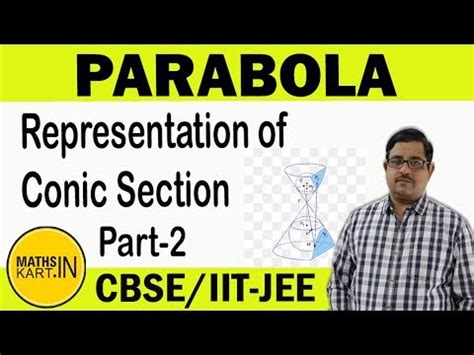 Representation of Conic Section Video Lecture - Crash course for JEE