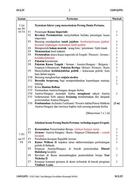 download skema diagram t con - Sumber Daya Tambahan untuk Pen...