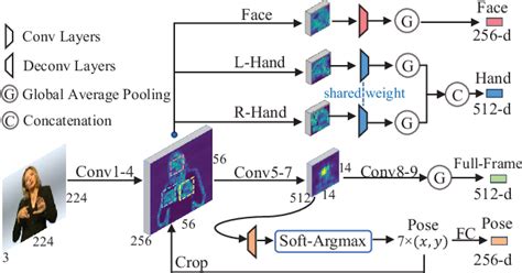 Computer Speech Lab CSL 的图像结果