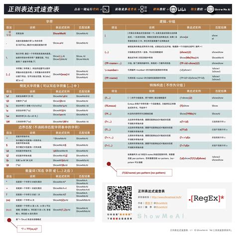 Python正则表达式，这一篇就够了！ - 知乎