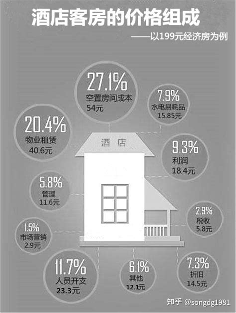 全国14地区上调最低工资标准 上海深圳超2千元 - 国内动态 - 华声新闻 - 华声在线