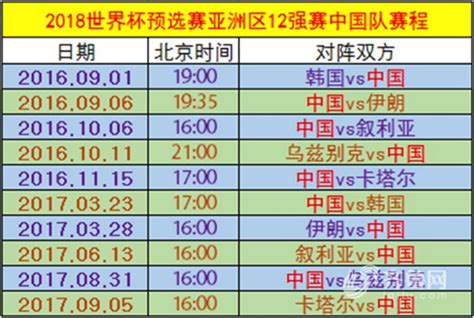 国足世预赛赛程2021赛程表（国足世预赛赛程时间已确定）-足球问答-世界波