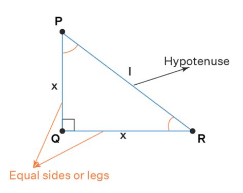 The BAUDHĀYANA- Pythagoras Theorem Chapter Notes - (Maths) Class 8 PDF