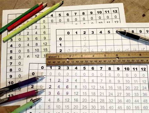 Time Tables 1 through 12 的图像结果