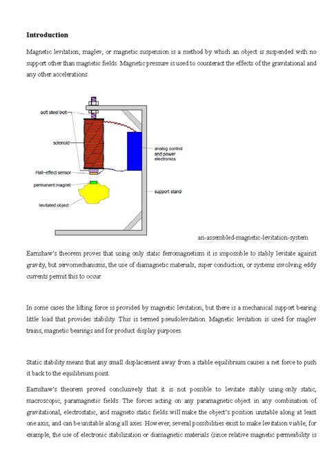 Seminar report - Introduction Magnetic levitation, maglev, or magnetic ...