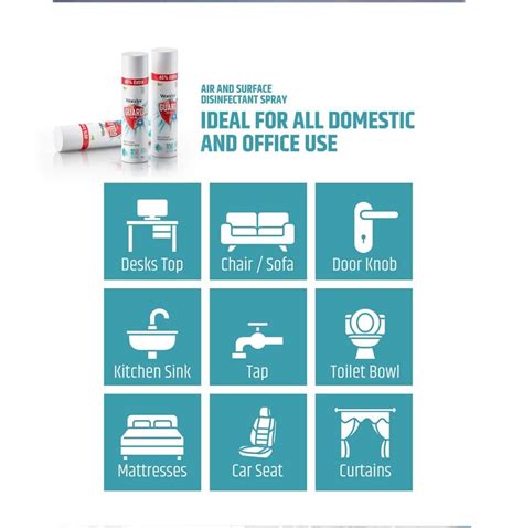 Buy WONDER GUARD MULTI SURFACE & AIR DISINFECTANT SPRAY - 350 ML Online ...