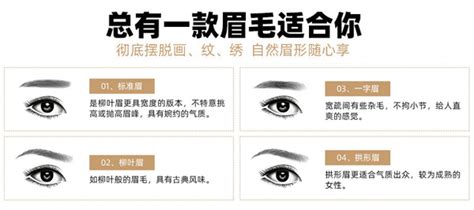 上海种植眉毛的价格是多少钱?看上海哪家眉毛种植便宜又好就够了_最热整形行业新闻话题 - 美佳网