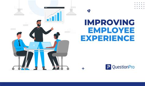 Improving Employee Experience: What it is, Ideas + Tips