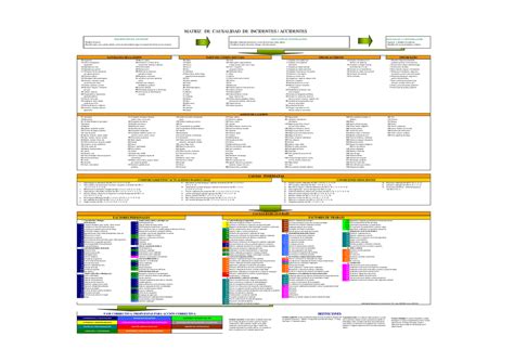 Matriz DE Causalidad 12345 gfhh - ANÁLISIS DE LA INVESTIGACIÓN ...
