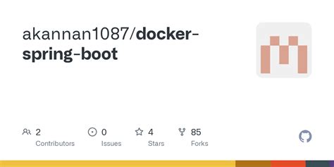 Image result for Create Docker Image for Spring Boot
