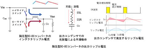 Image result for Popular Key Generation Algorithm Revolution