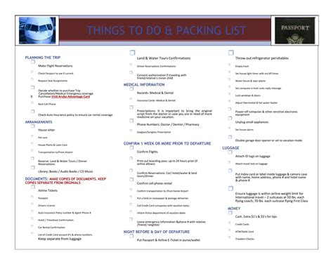 Image result for Example of Packing List