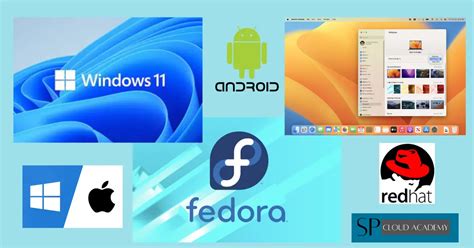 Image result for Multi Boot Setup