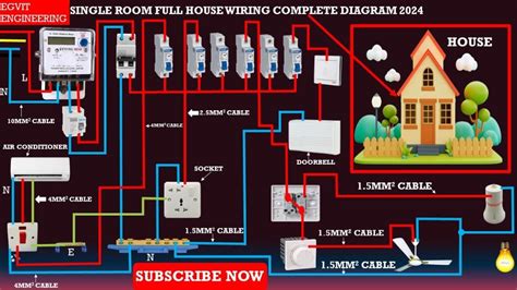 Electrical 的图像结果