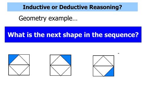 Deductive Vs Inductive Examples 的图像结果
