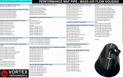 LS Short Intake 的图像结果