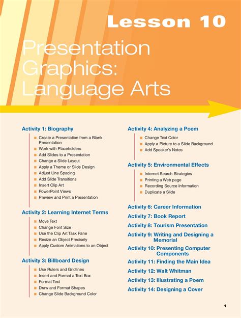 Technology in Language Arts Lesson 的图像结果