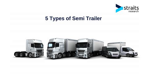 Semi Trailer Types 的图像结果