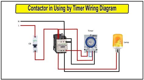 Image result for Timer and Contactor