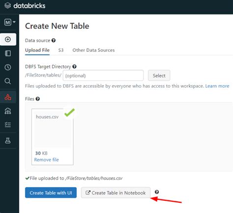 Image result for Databricks Printing Updates Using Python Rich Console