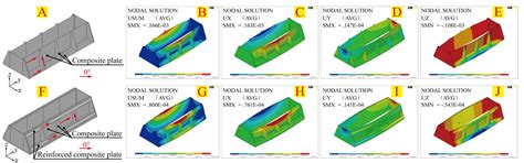 Design Optimization Approach of a Large-Scale Moving Framework for a ...