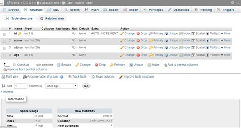 Image result for Insert Von SQL in Java MIT Date