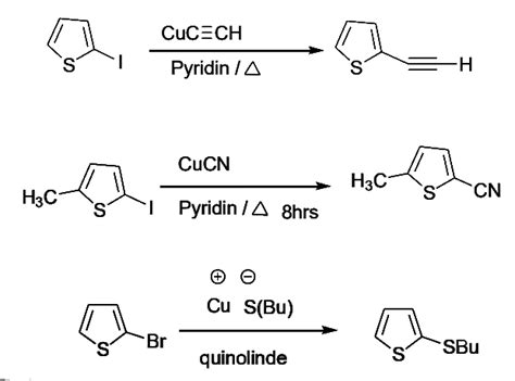 Pyrrole, Furan and Thiophene Nucleophilic Substitution Reactions ...