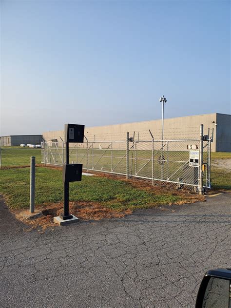 Gate Access Control Systems