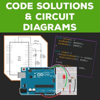Image result for Arduino Easy Code