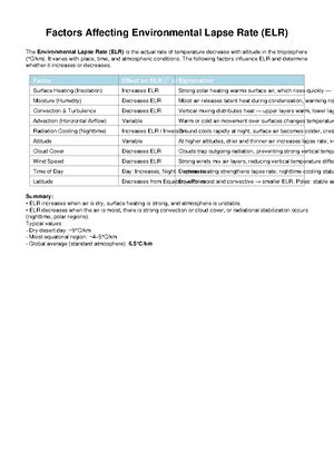 [Solved] Describe in detail the composition of soil Explain in points ...