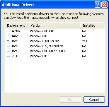 Image result for Windows 7 Printer Drivers Download