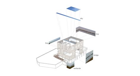 Cubey House Tutorial 的图像结果