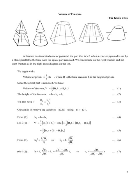 Frustum Volume 的图像结果