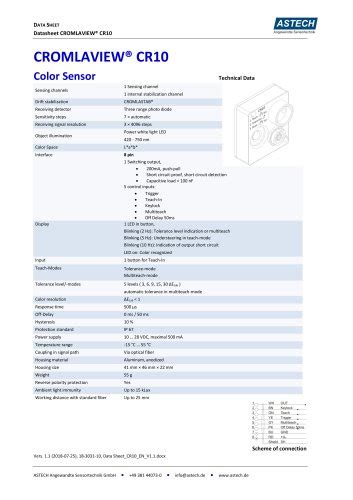 All ASTECH Angewandte Sensortechnik GmbH catalogs and technical brochures